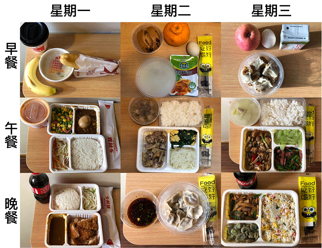 在重慶隔離旅館的三餐菜色：星期一到星期三